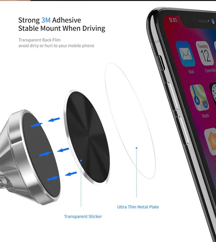 Ultra-Thin Magnetic Car Mount Disc